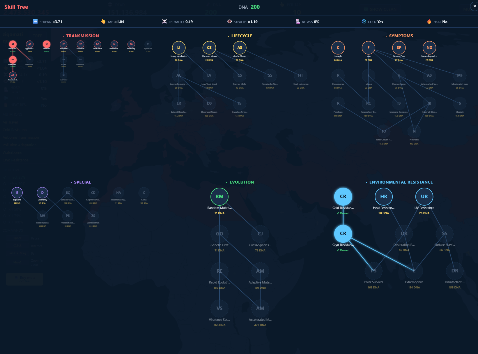 Virus skill tree